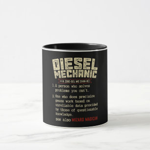 Caneca Definição Mecânica Diesel