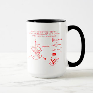 Caneca Derivation of the formula for surface of sphere