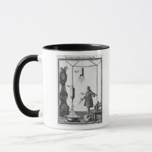 Caneca Descarga elétrica dos corpos