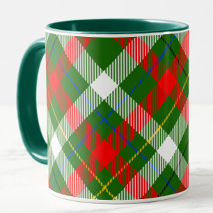 Caneca Desenho Xadrez de Flanela Vermelho Verde Branco de