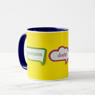 Caneca Deseo, creencia y expectativa
