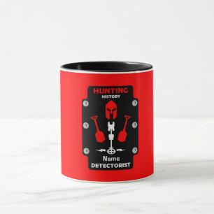 Caneca Detectores de detecção de metais