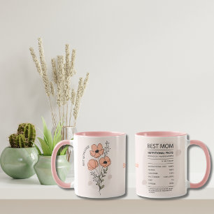 Caneca Dia das Mães Aniversário Melhor Mãe do Mundo Perso