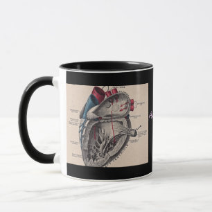Caneca Diagrama de colheita do Coração Anatômico personal