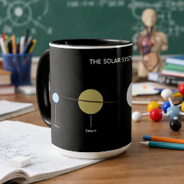 Caneca Diagrama do Sol e Planetas do Sistema Solar