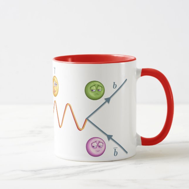 Caneca Diagrama engraçado de Feynman (Direita)
