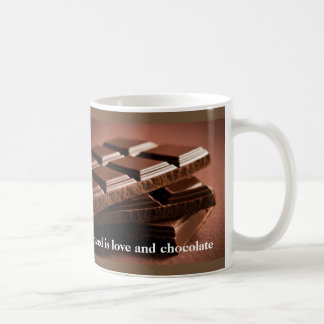 Caneca do chocolate