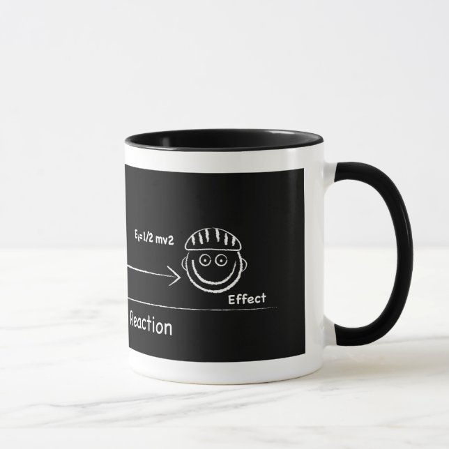 Caneca do ciclismo (Direita)