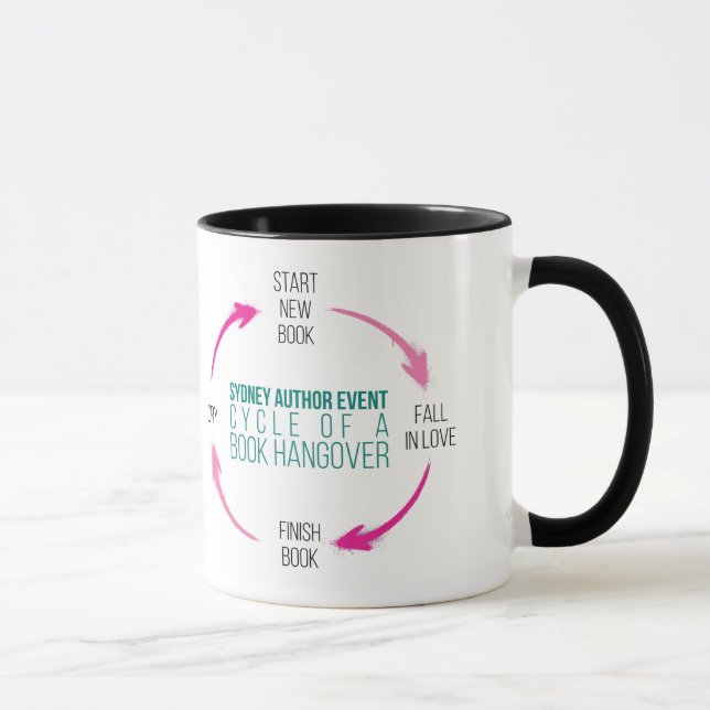 Caneca do ciclo do livro #SAE2016 (Direita)