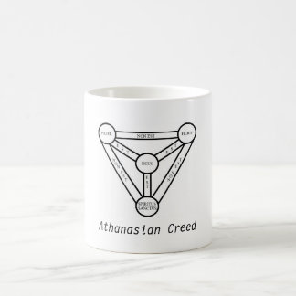 Caneca do credo Athanasian