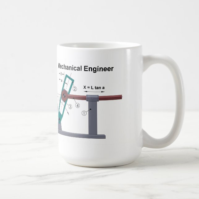 Caneca do engenheiro mecânico (Direita)