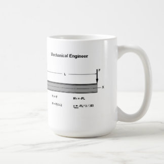 Caneca do engenheiro mecânico