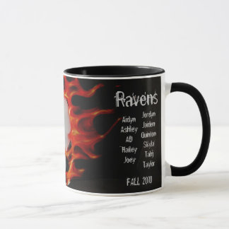 Caneca do futebol