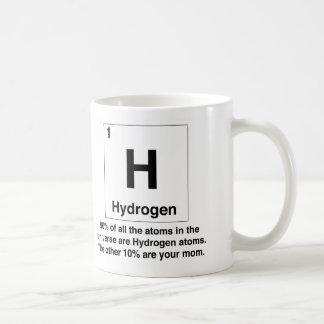 Caneca do hidrogênio