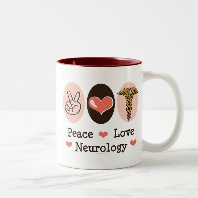 Caneca do neurologista da neurologia do amor da (Direita)