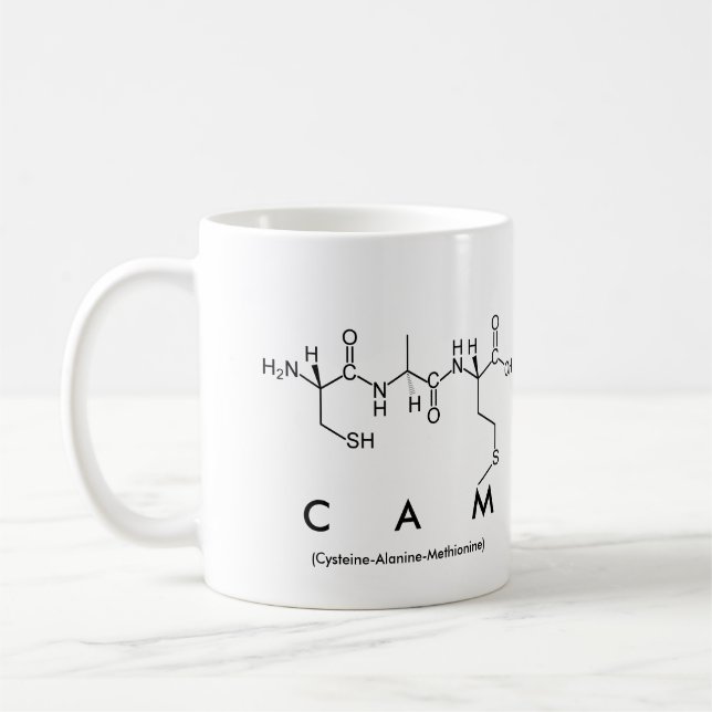 Caneca do nome do peptide da came (Esquerda)