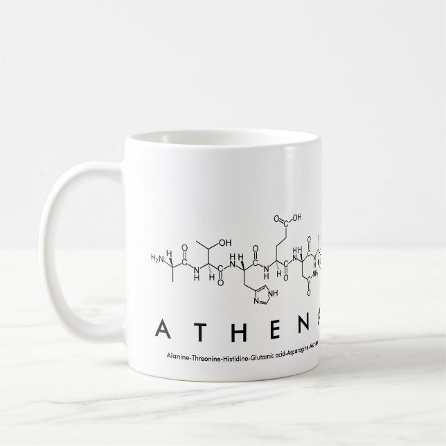 Caneca do nome do peptide de Athena (Esquerda)