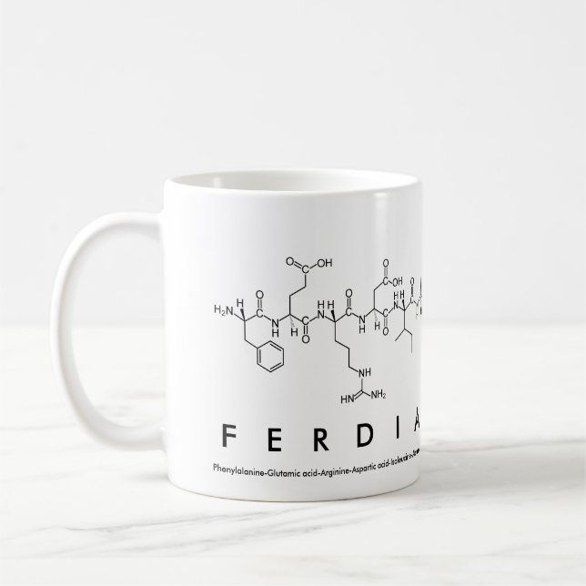 Caneca do nome do peptide de Ferdia (Esquerda)