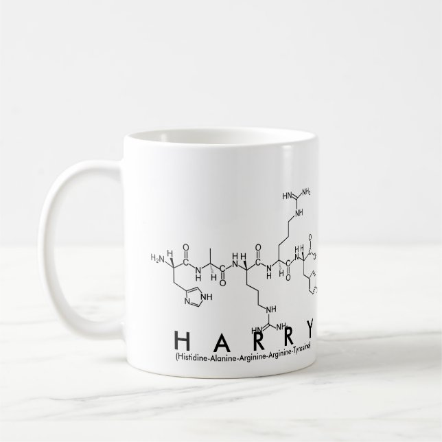 Caneca do nome do peptide de Harry (Esquerda)