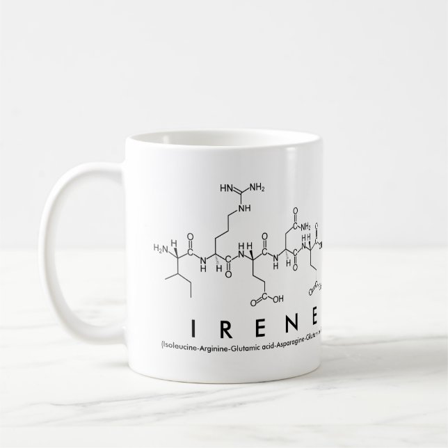 Caneca do nome do peptide de Irene (Esquerda)