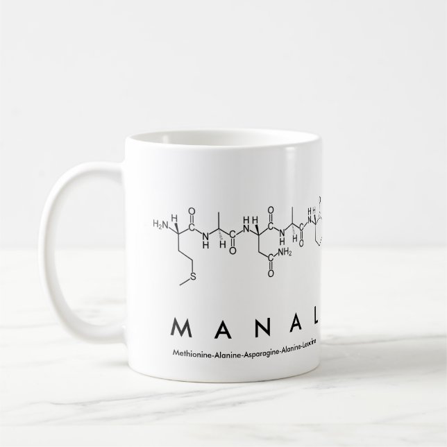 Caneca do nome do peptide de Manal (Esquerda)
