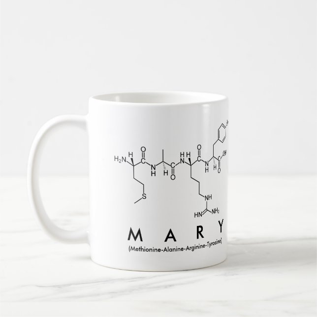 Caneca do nome do peptide de Mary (Esquerda)