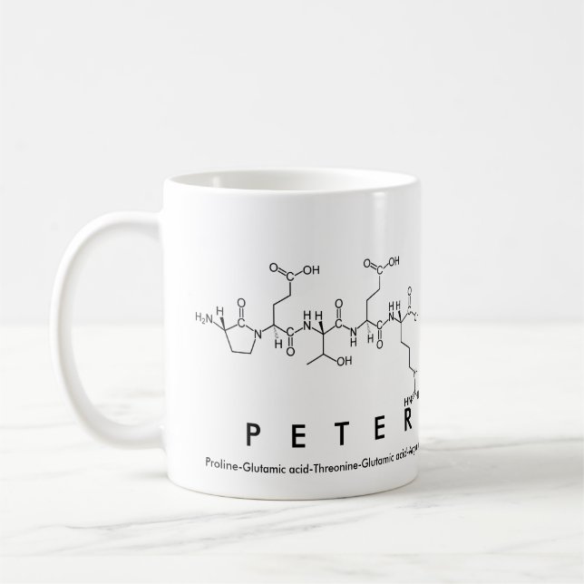Caneca do nome do peptide de Peter (Esquerda)