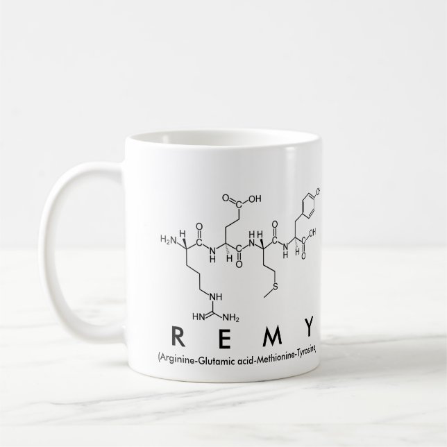 Caneca do nome do peptide de Remy (Esquerda)