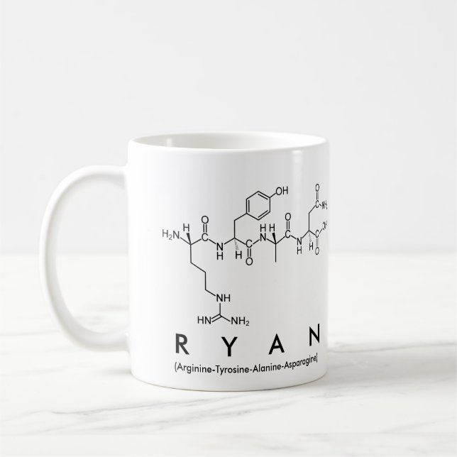 Caneca do nome do peptide de Ryan (Esquerda)