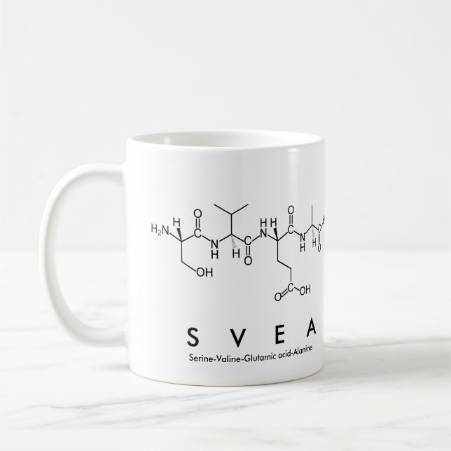 Caneca do nome do peptide de Svea (Esquerda)