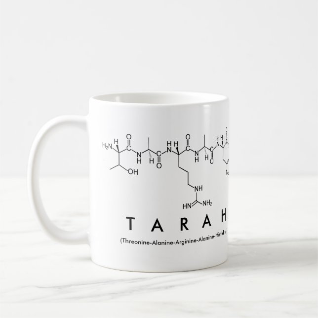 Caneca do nome do peptide de Tarah (Esquerda)