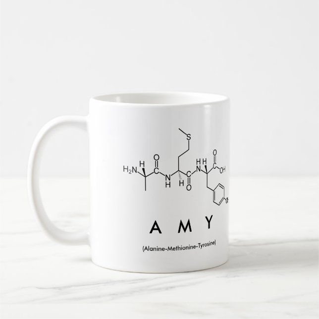 Caneca do nome do peptide do Amy (Esquerda)