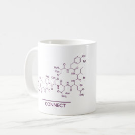 Caneca do Oxytocin