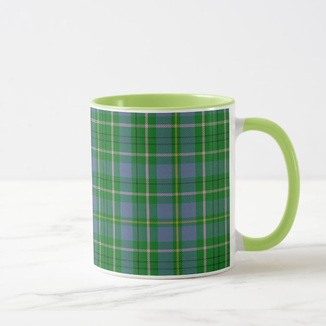 Caneca do Tartan de Taylor (Direita)