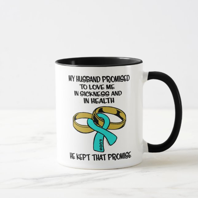 Caneca Doença/Saúde...PCOS (Direita)