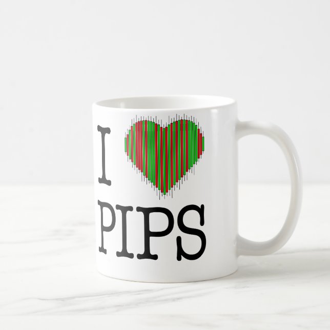 Caneca dos estrangeiros (Direita)