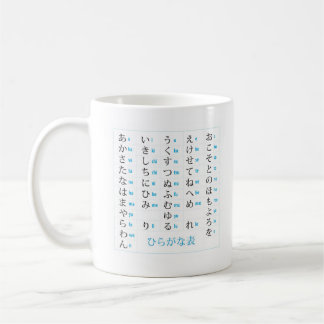 Caneca dos Katakana dos Hiragana