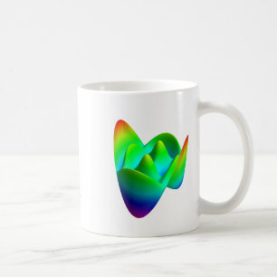 Caneca dos polynomials de Zernike - Z (8, 2)