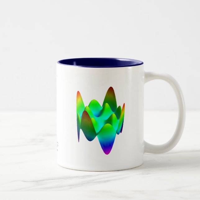 Caneca dos polynomials de Zernike - Z (8, 4) (Direita)