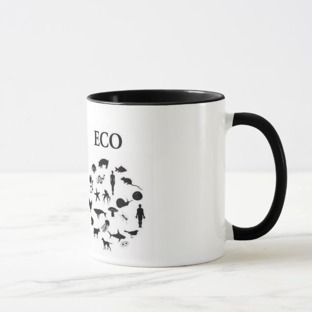 Caneca Ego/caneca de Eco (Direita)