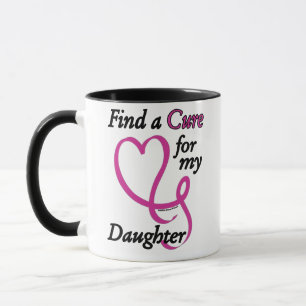 Caneca Encontre um Cancer/coração/filha...