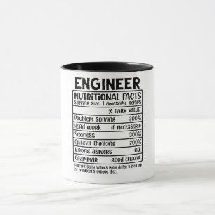 Caneca Engenheiro Engraçado