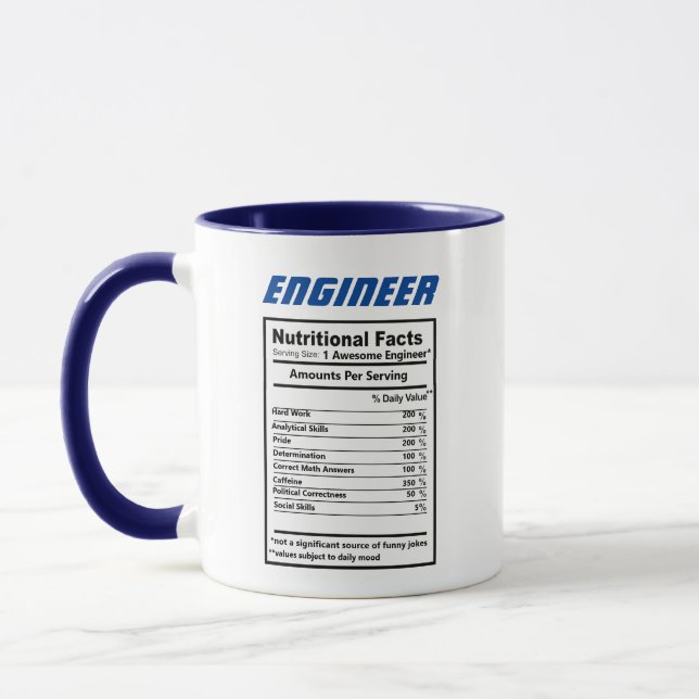 Caneca Engenheiro Fatos Nutricionais Piadas Café Eng (Esquerda)