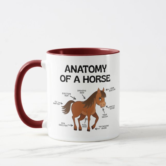 Caneca Engraçado Anatomia de um Cavalo, Bela Cartoon Sarc (Esquerda)
