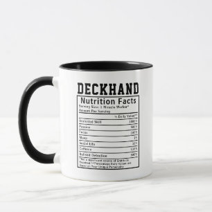 Caneca Engraçado Nutrição à Escória Fatos do Funcionarios
