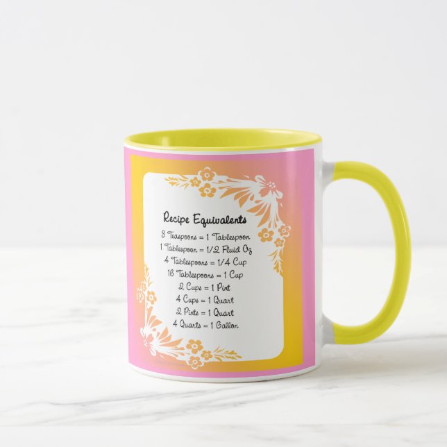 Caneca Equivalentes de medição de receitas Pastel Floral  (Direita)