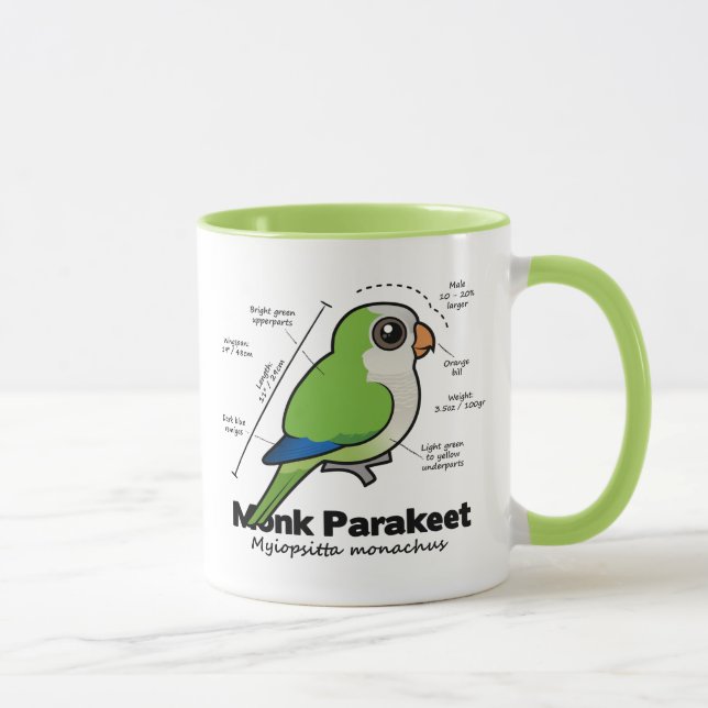 Caneca Estatísticas do Parakeet da monge (Direita)
