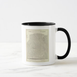 Caneca Estereograma das Montanhas Uinta