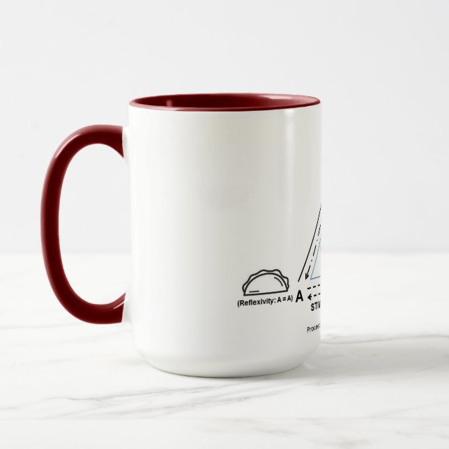 Caneca Estímulo à equivalência.
 .
 . com Tacos! (Benef (Esquerda)