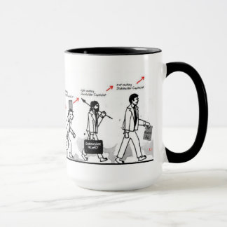 Caneca Eu apoio o capitalismo